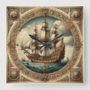 Recherche de néerlandais horloges Pays bas