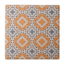Recherche de motif marocain carreaux Décoration intérieure
