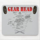 Recherche de mécanicien tapis souris Automobile