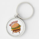 Zoek naar burgers sleutelhangers Voedsel