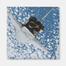 Recherche de manoeuvre magnets Orbitlitre