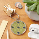 Recherche de motif vintage porteclés Abstrait