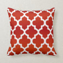 Recherche de morrocan coussins Tendance