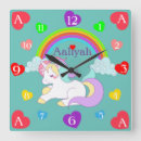 Recherche de sommeils horloges Pour elle