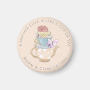 Recherche de table ronde magnets Pour elle