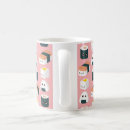 Recherche de kawaii food tasses Anime