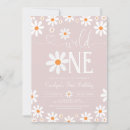 Recherche de pour 1er invitations anniversaire invitations Rétro