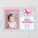 Recherche de en second lieu invitations Bébé