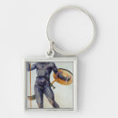 Recherche de privé accessoires Collection