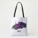 Recherche de plate formes sacs Semi remorque