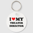 Zoek naar regisseur sleutelhangers Theater