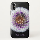 Recherche de souhait iphone coques Floral