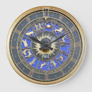 Recherche de zodiac horloges Horoscope