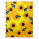 Recherche de grenouille carnets Amphibien