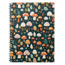 Recherche de cute carnets Tendance