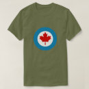 Zoek naar roundels tshirts Militair
