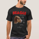 Recherche de de beagle tshirts Animal de compagnie