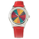 Recherche de bruit montres Moderne
