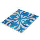 Recherche de shabby carreaux Motif
