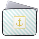 Zoek naar zeeman laptop sleeves Anker