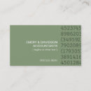 Recherche de nombres cartes visite Customer