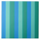 Recherche de décor de de plage carreaux Turquoise