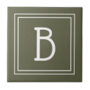 Zoek naar grens tegels Decoratief