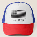 Recherche de constitution casquettes Patriote
