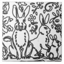 Recherche de le lapin blanc carreaux Pour tous