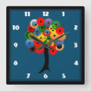 Zoek naar cog klokken Steampunk