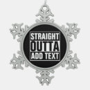 Recherche de ajoutez ornements Typographie