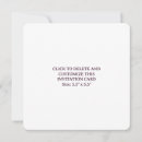 Recherche de rond invitations Modèle