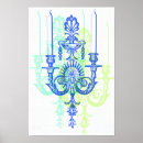 Zoek naar kandelaar posters Antiek