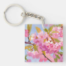 Zoek naar elements sleutelhangers For her