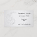Recherche de de relief cartes visite Blanc
