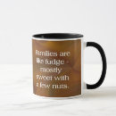 Recherche de rapports tasses Épouse