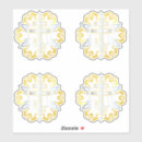 Recherche de orthodoxe russe autocollants Jésus