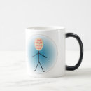 Recherche de régime tasses Suivre un régime