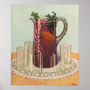 Recherche de sangria posters Boissons