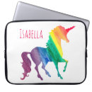 Recherche de cool ordinateurs portables protections Pour enfants