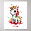 Recherche de noms de bébé posters Pour enfants