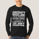 Recherche de problème résolu tshirts Problèmes