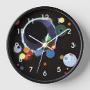 Zoek naar kandinsky cirkels kunst Kleurrijk