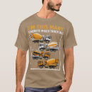 Recherche de manny tshirts Musique
