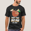 Recherche de le meilleur mema Mignon