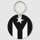 Recherche de drapeau de rico porteclés Boricua