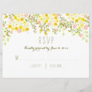 Recherche de gai invitations Été