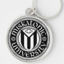 Recherche de necronomicon porteclés Miskatonic