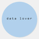 Recherche de intelligence autocollants Données