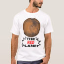 Recherche de planète rouge tshirts Espace